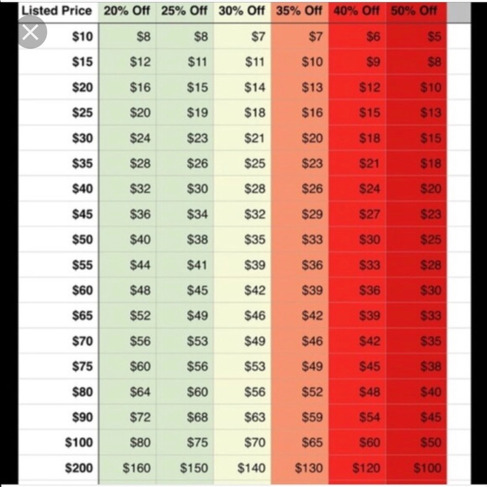 REASONABLE offers accepted!!!